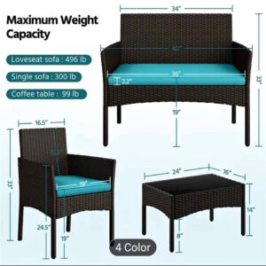 New in Box - 4-Pc Rattan Patio Furniture Set - Cyan/Peacock Blue Last set left